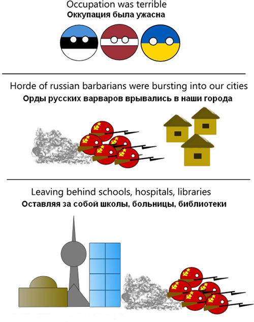 Прибалтика. История одной оккупации