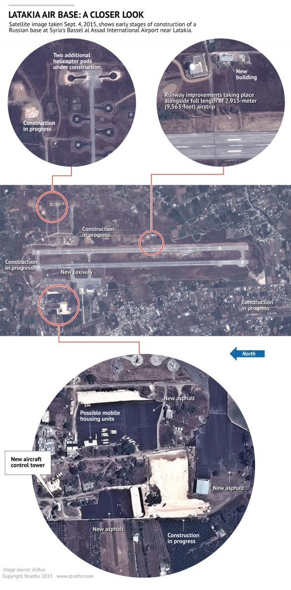 Россия строит военную базу в Сирии