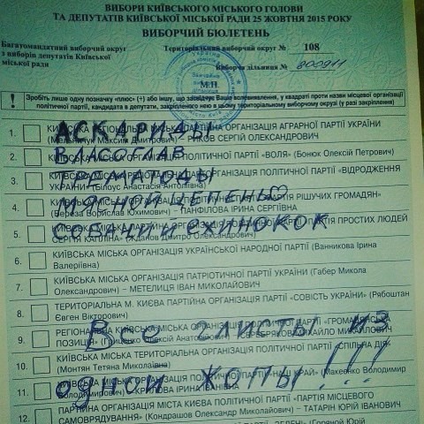  что пишут на бюллетенях для голосования на Украине