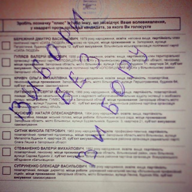  что пишут на бюллетенях для голосования на Украине