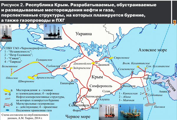 Шельфовая война Украины и России в Чёрном море