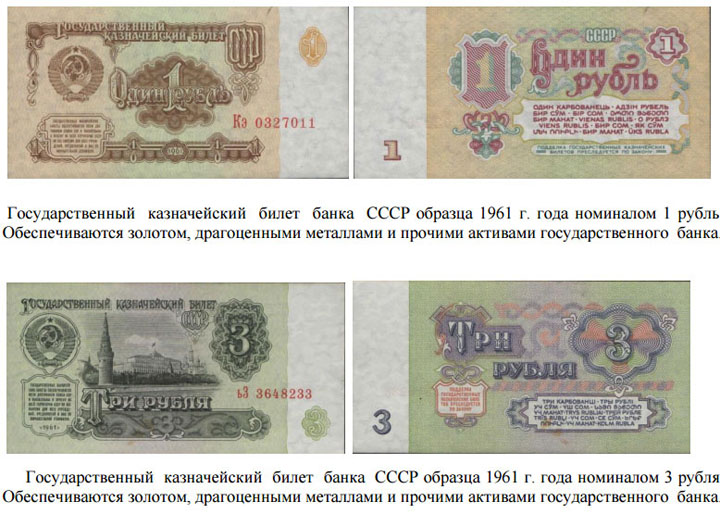 Что такое деньги РФ?