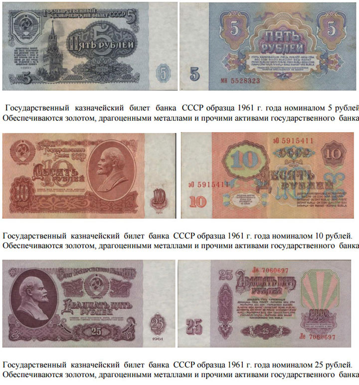 Что такое деньги РФ?