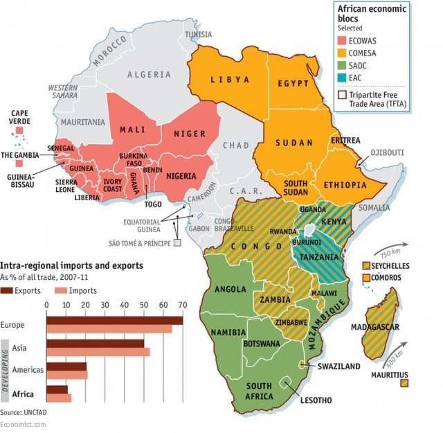 Африка создает собственную зону свободной торговли
