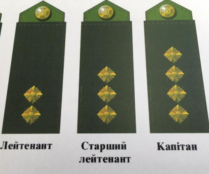 Порошенко подписал указ о замене звёзд на погонах военных на знаки различия УПА