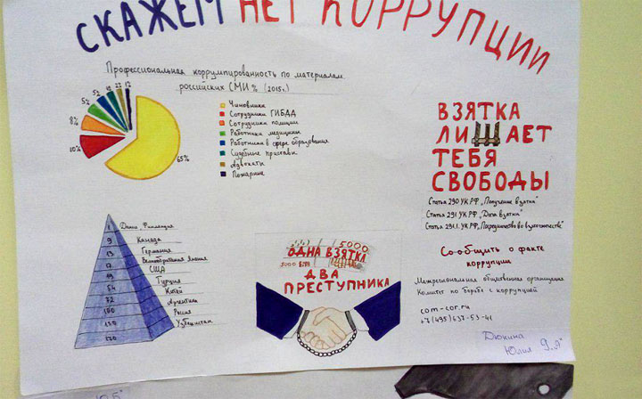 Кто заставил школы работать на Навального?