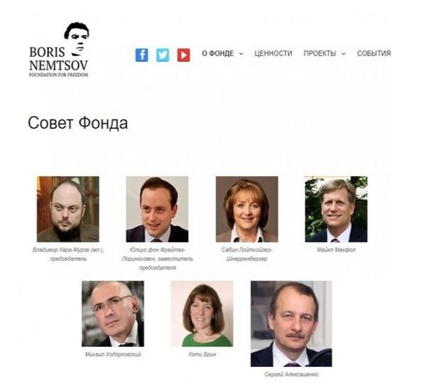 Запад решит, как еще раскачать Россию на форуме Немцова в Варшаве